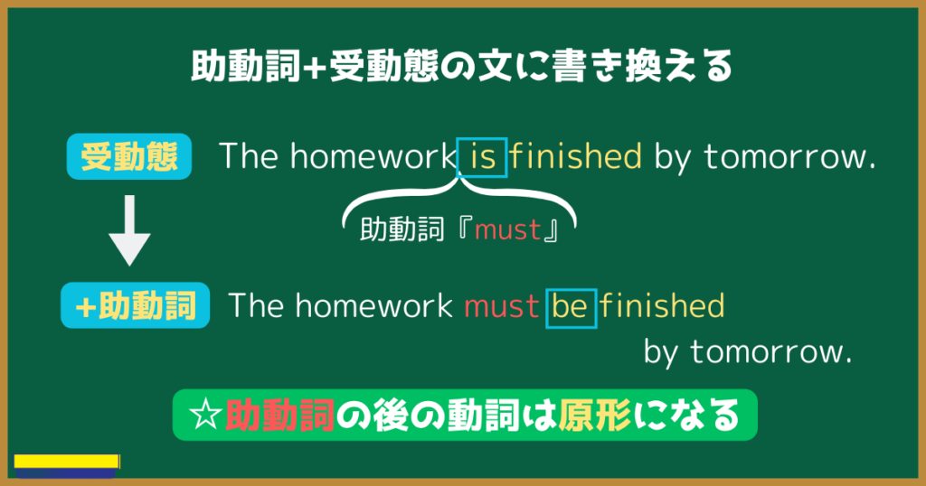 The homework is finished by tomorrow.
⇓助動詞『must』を入れる
The homework must be finished by tomorrow.